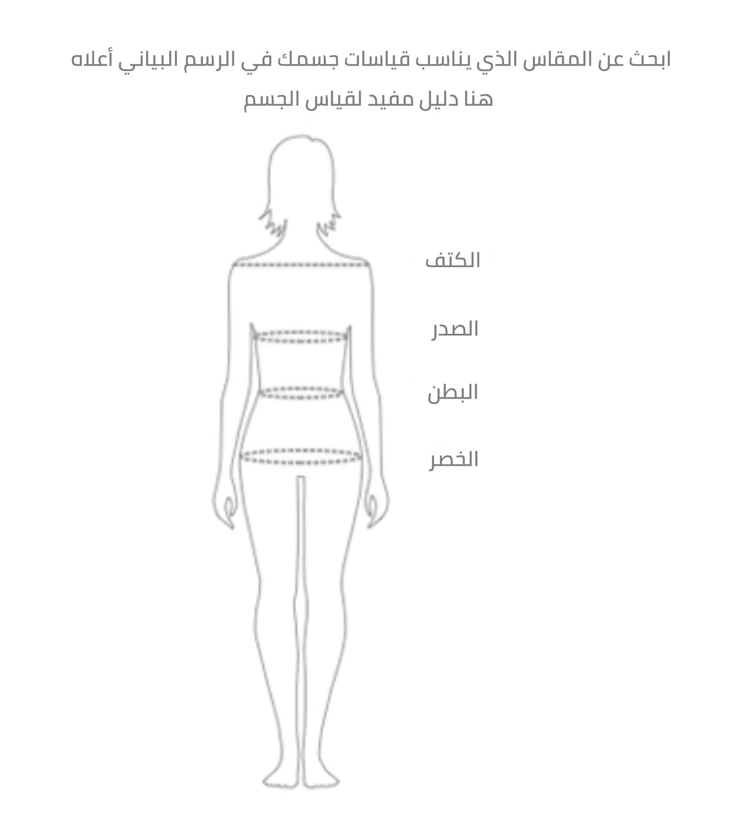 measurement-guide